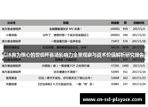 以B席为核心的世俱杯赛场影响力全景观察与战术价值解析研究报告